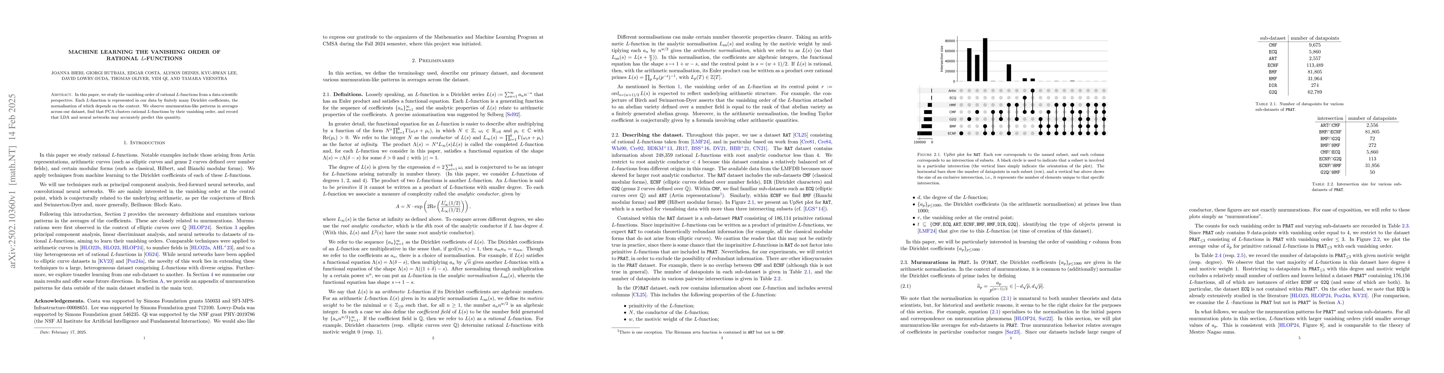 Thumbnail for Machine learning the vanishing order of rational L-functions