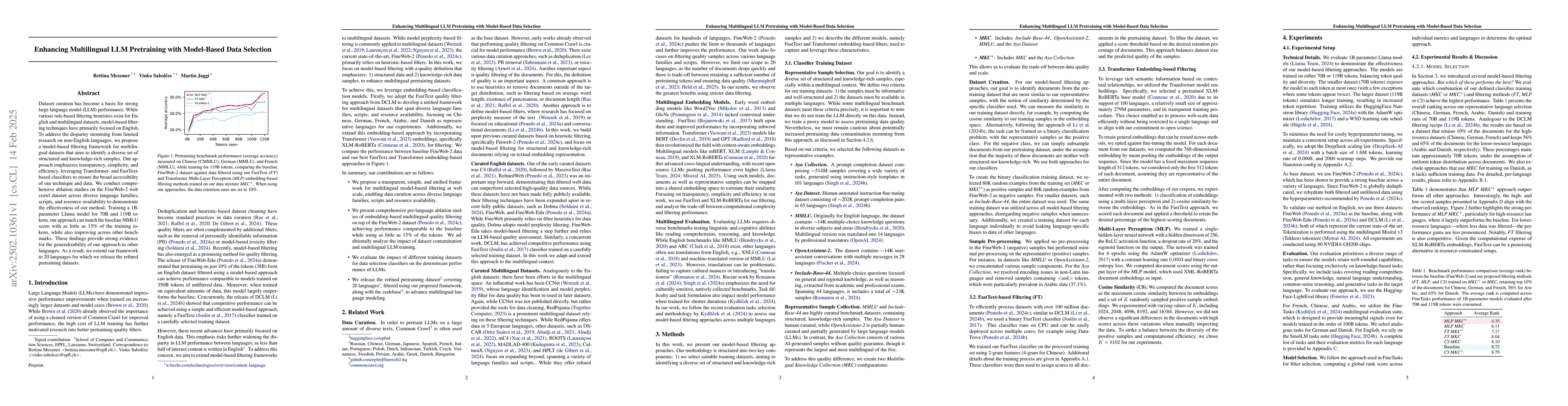 Thumbnail for Enhancing Multilingual LLM Pretraining with Model-Based Data Selection