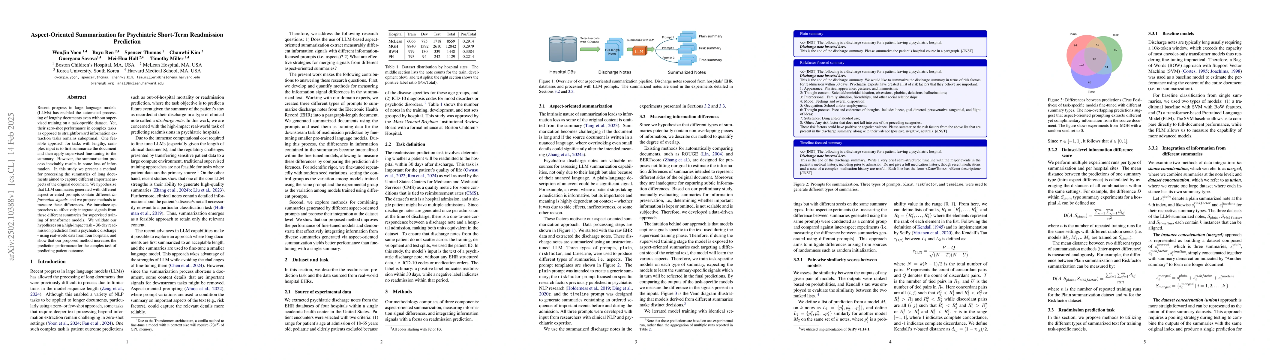 Thumbnail for Aspect-Oriented Summarization for Psychiatric Short-Term Readmission
  Prediction