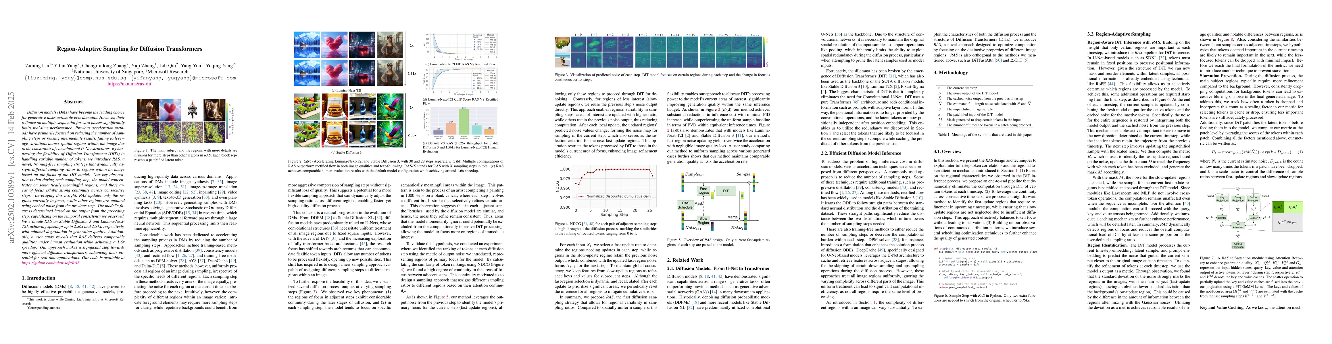 Thumbnail for Region-Adaptive Sampling for Diffusion Transformers