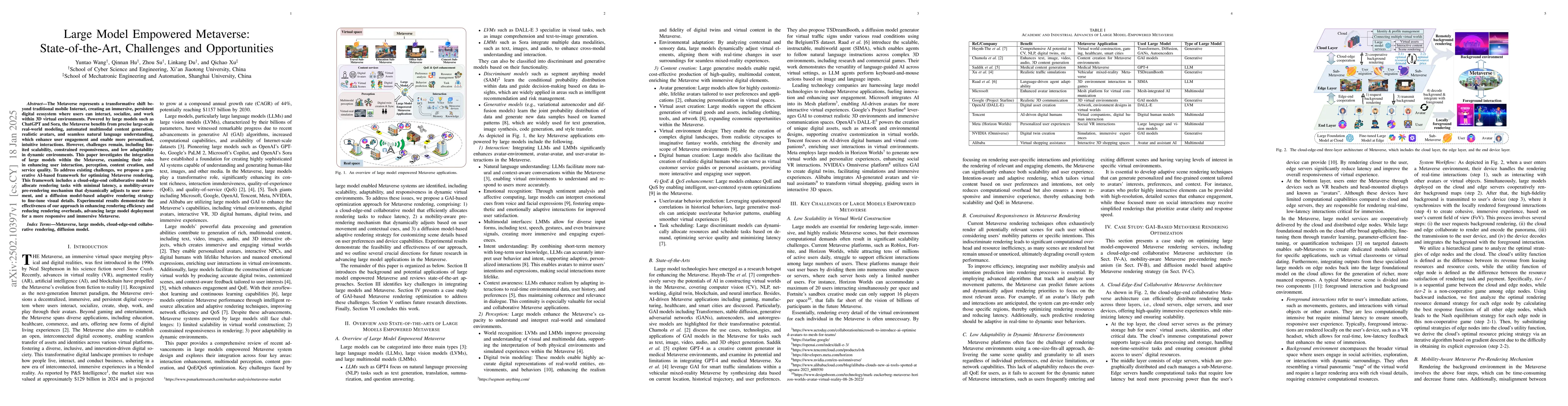Thumbnail for Large Model Empowered Metaverse: State-of-the-Art, Challenges and
  Opportunities