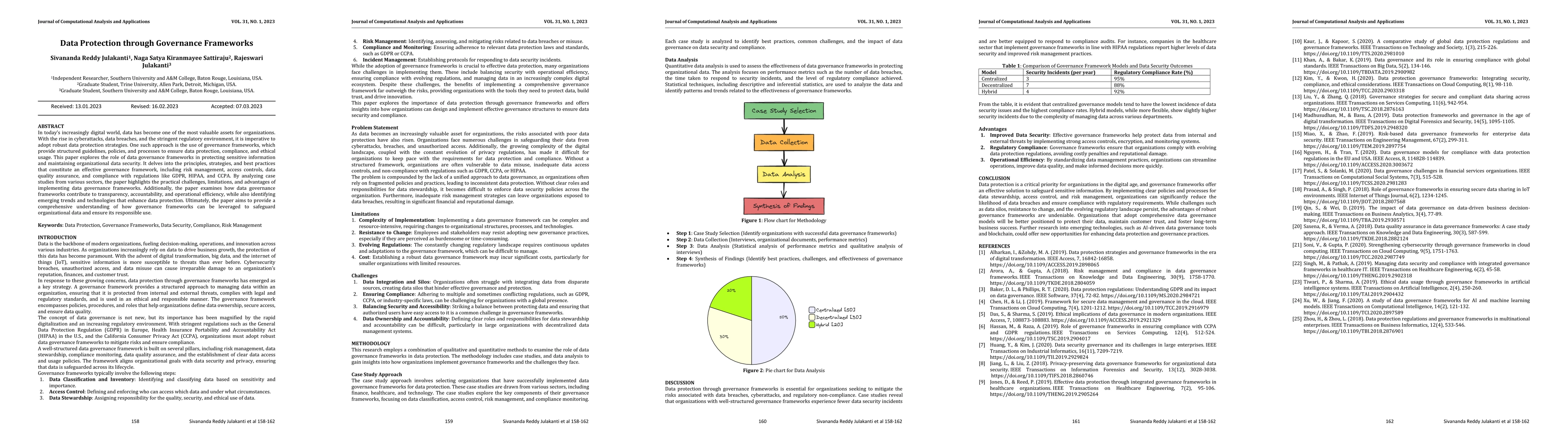 Thumbnail for Data Protection through Governance Frameworks