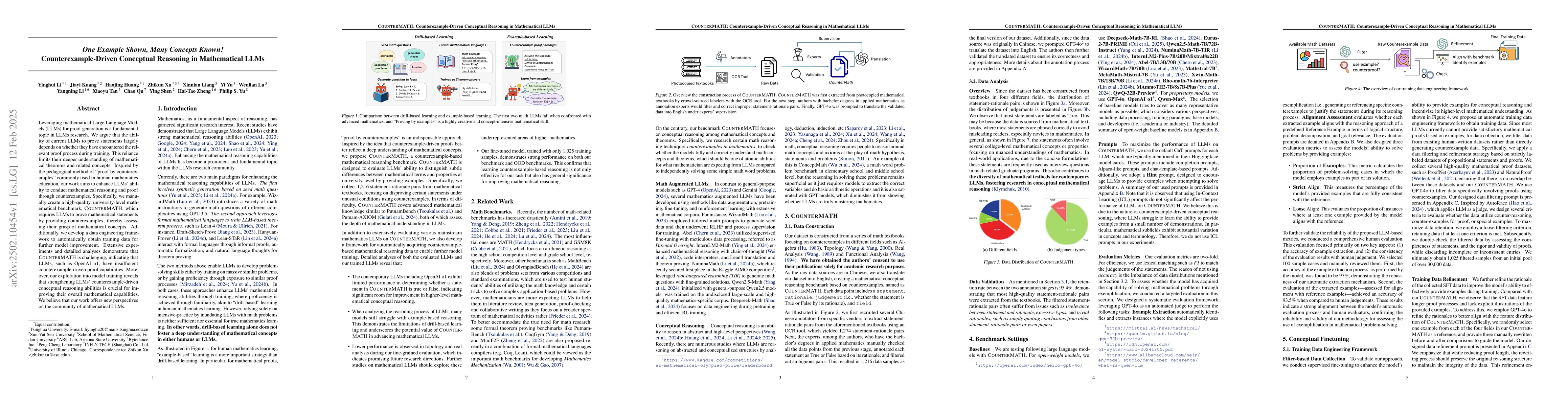 Thumbnail for One Example Shown, Many Concepts Known! Counterexample-Driven Conceptual
  Reasoning in Mathematical LLMs