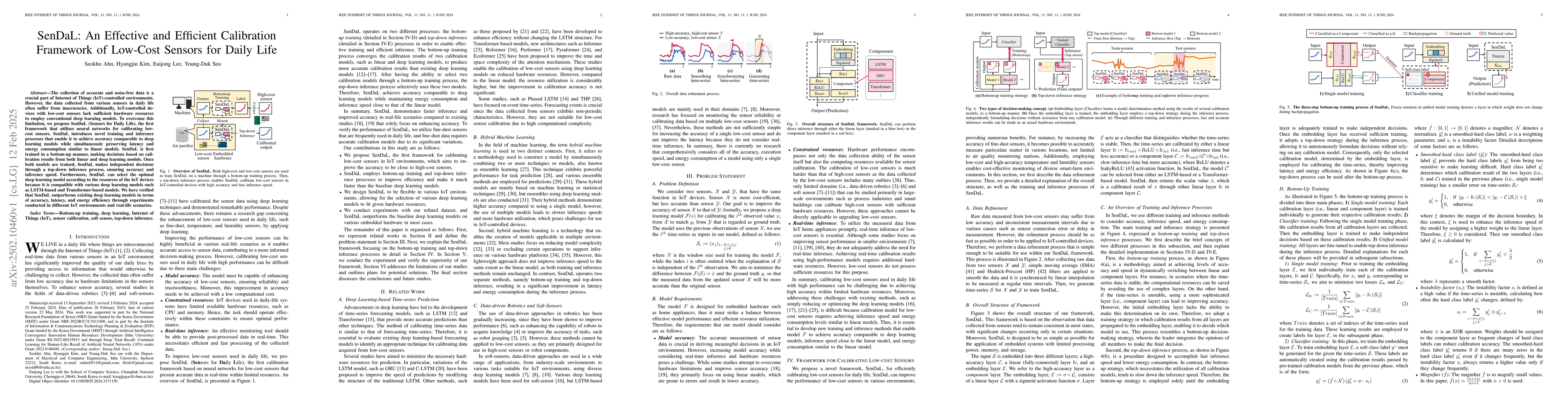 Thumbnail for SenDaL: An Effective and Efficient Calibration Framework of Low-Cost
  Sensors for Daily Life