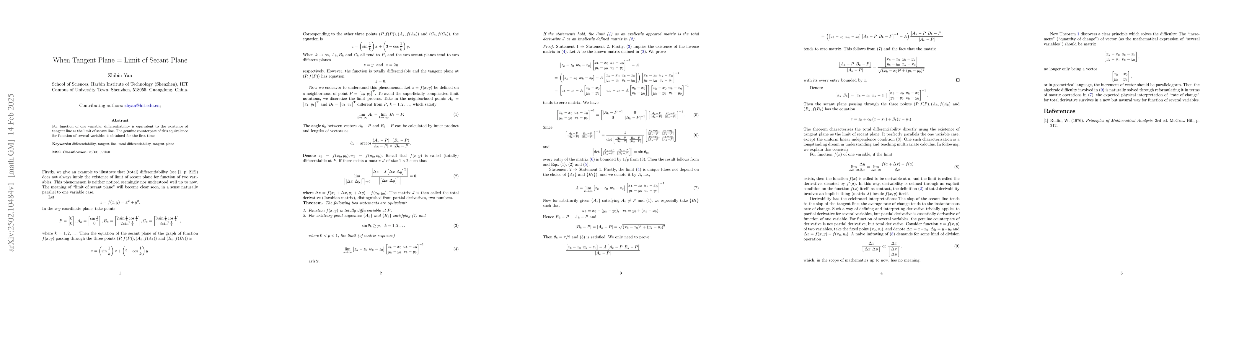 Thumbnail for When Tangent Plane = Limit of Secant Plane