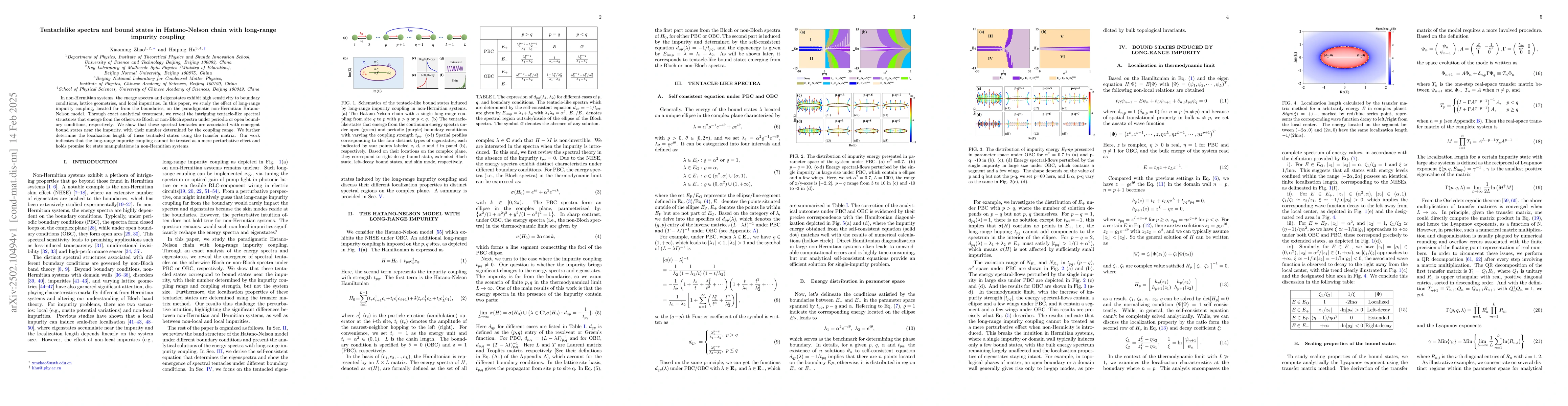 Thumbnail for Tentaclelike spectra and bound states in Hatano-Nelson chain with
  long-range impurity coupling