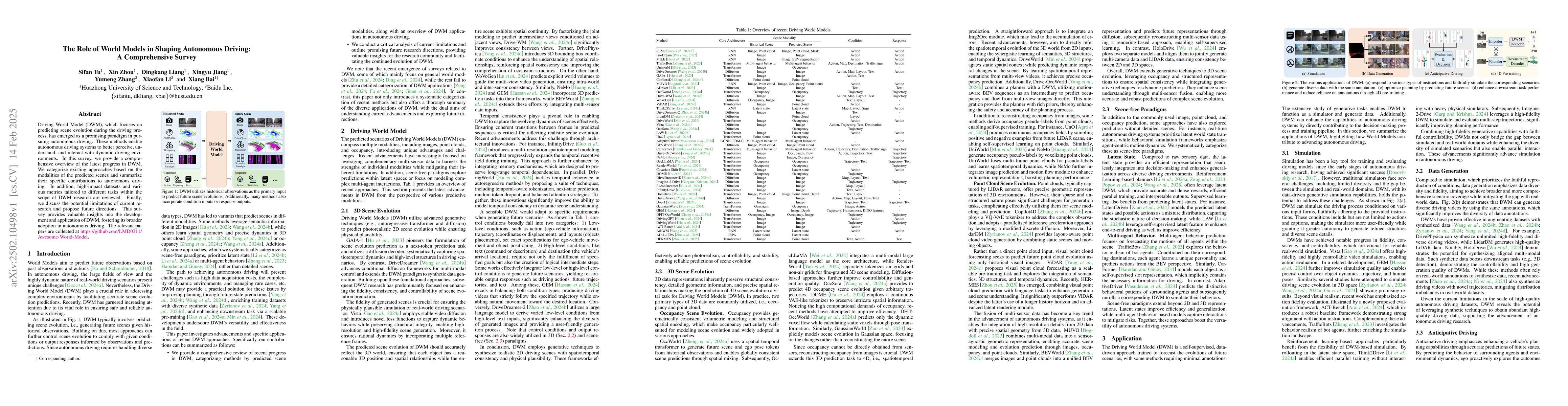Thumbnail for The Role of World Models in Shaping Autonomous Driving: A Comprehensive
  Survey