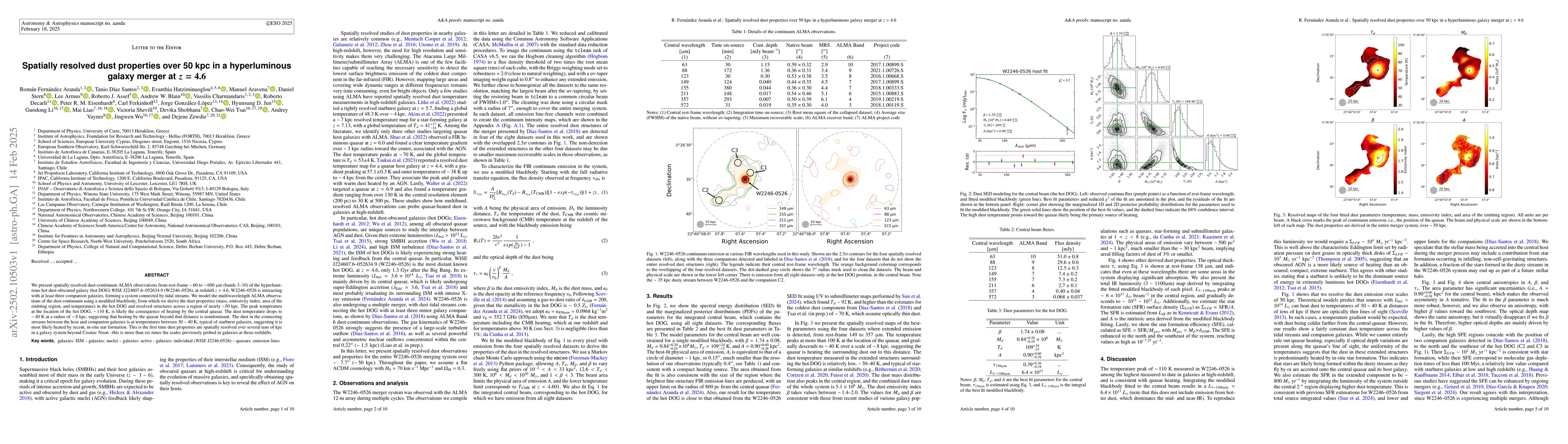 Thumbnail for Spatially resolved dust properties over 50 kpc in a hyperluminous galaxy
  merger at $z = 4.6$