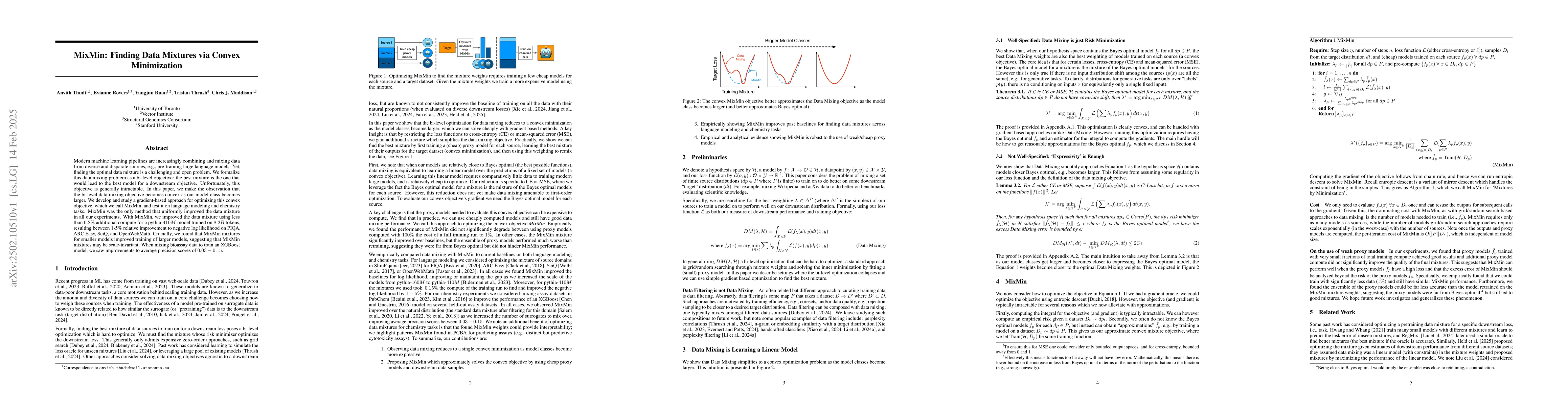 Thumbnail for MixMin: Finding Data Mixtures via Convex Minimization