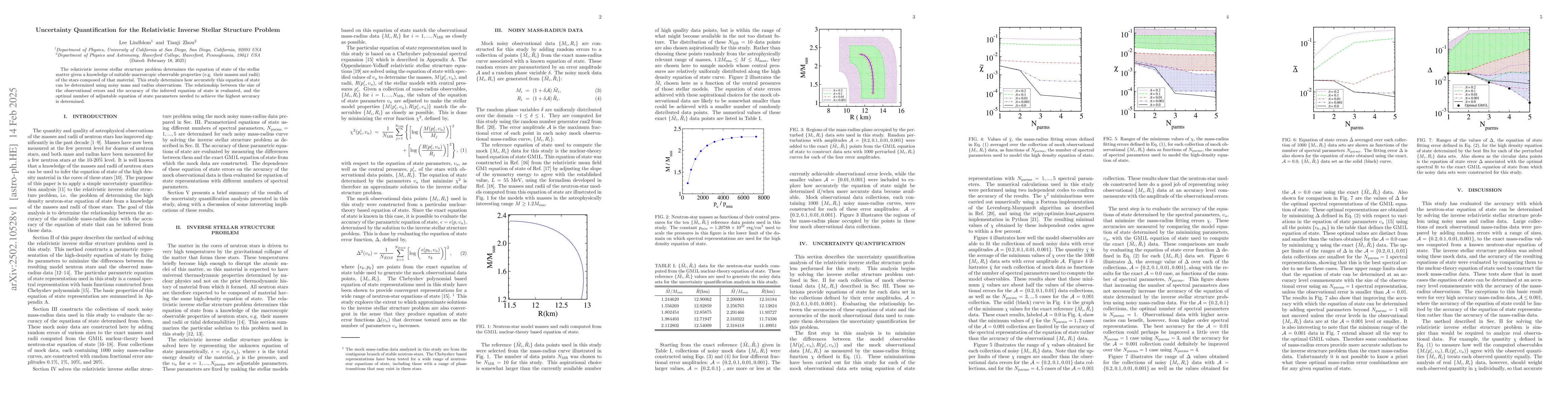 Thumbnail for Uncertainty Quantification for the Relativistic Inverse Stellar
  Structure Problem