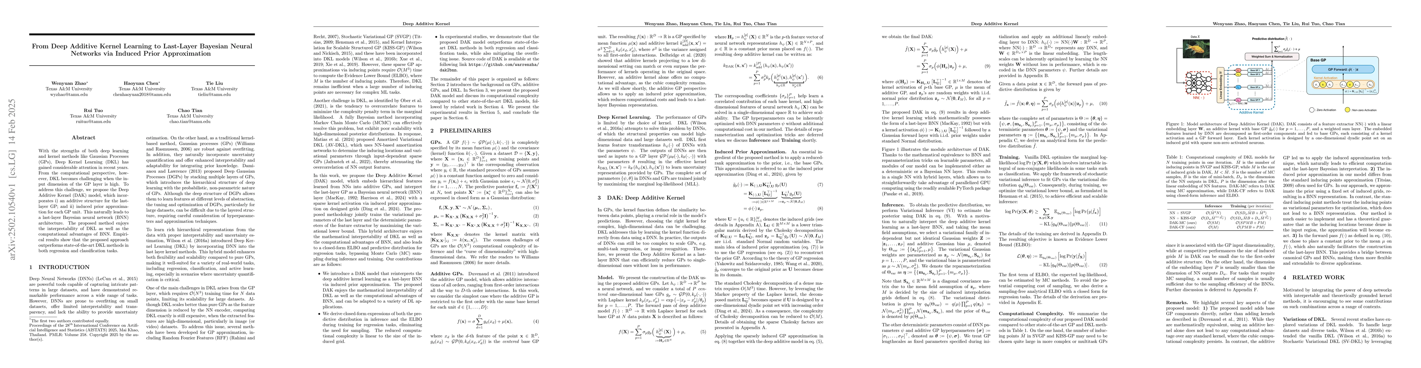 Thumbnail for From Deep Additive Kernel Learning to Last-Layer Bayesian Neural
  Networks via Induced Prior Approximation