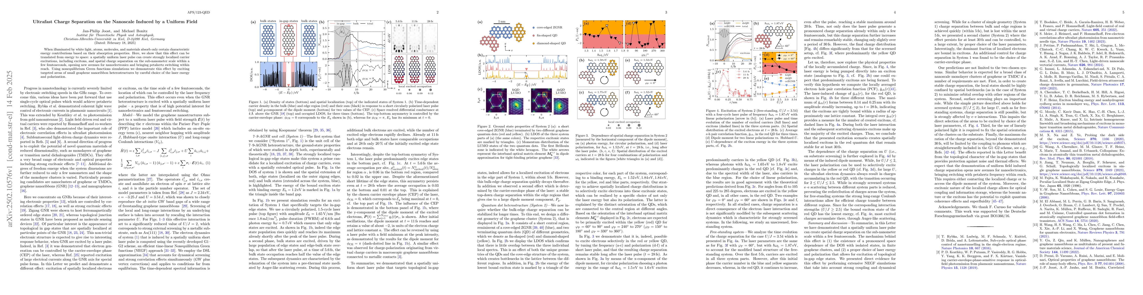 Thumbnail for Ultrafast Charge Separation on the Nanoscale Induced by a Uniform Field