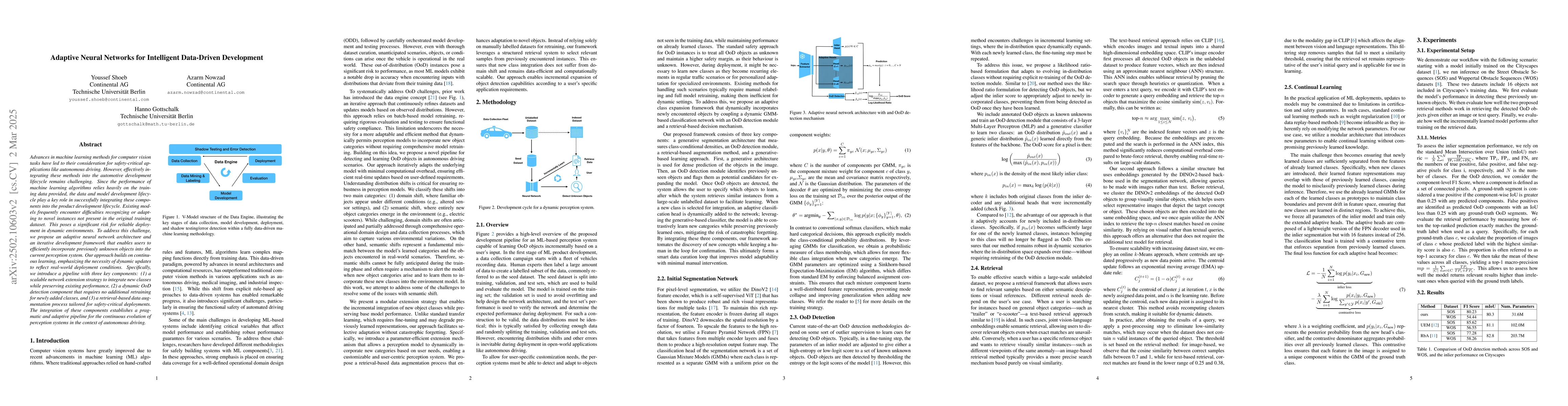 Thumbnail for Adaptive Neural Networks for Intelligent Data-Driven Development