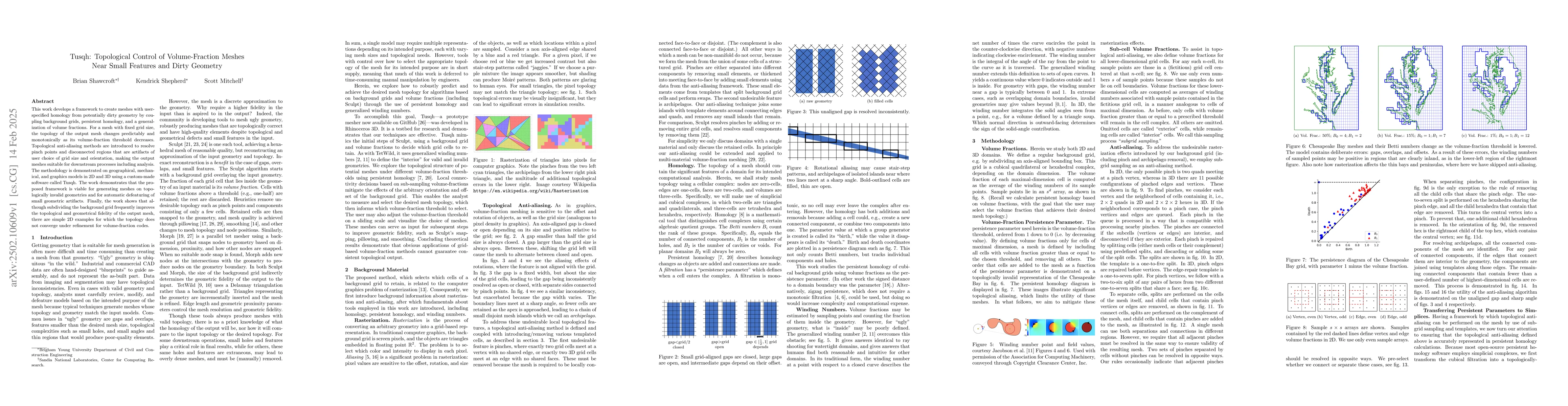 Thumbnail for Tusqh: Topological Control of Volume-Fraction Meshes Near Small Features
  and Dirty Geometry