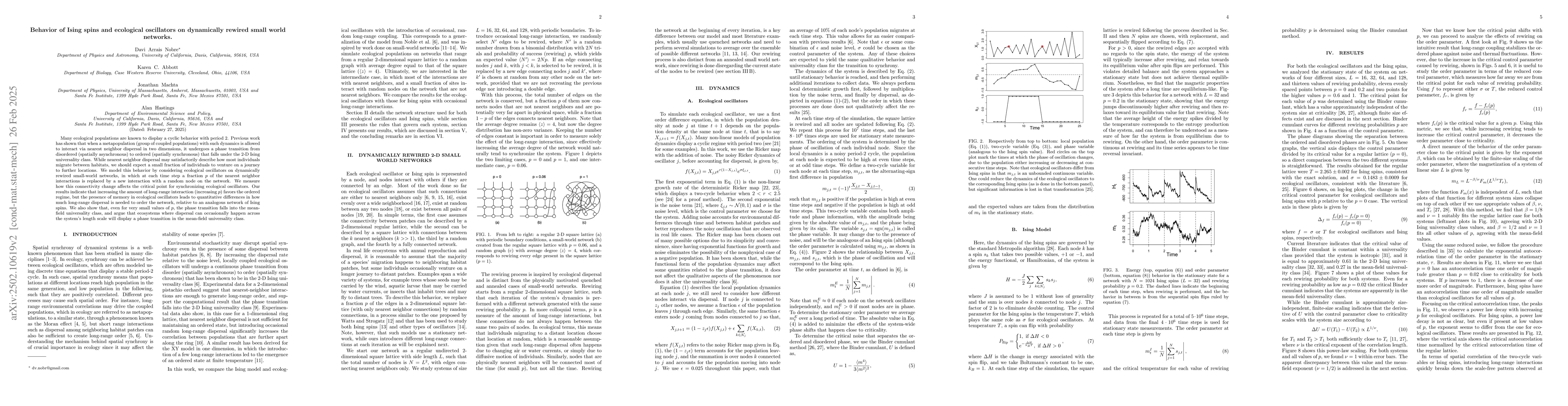 Thumbnail for Behavior of Ising spins and ecological oscillators on dynamically
  rewired small world networks
