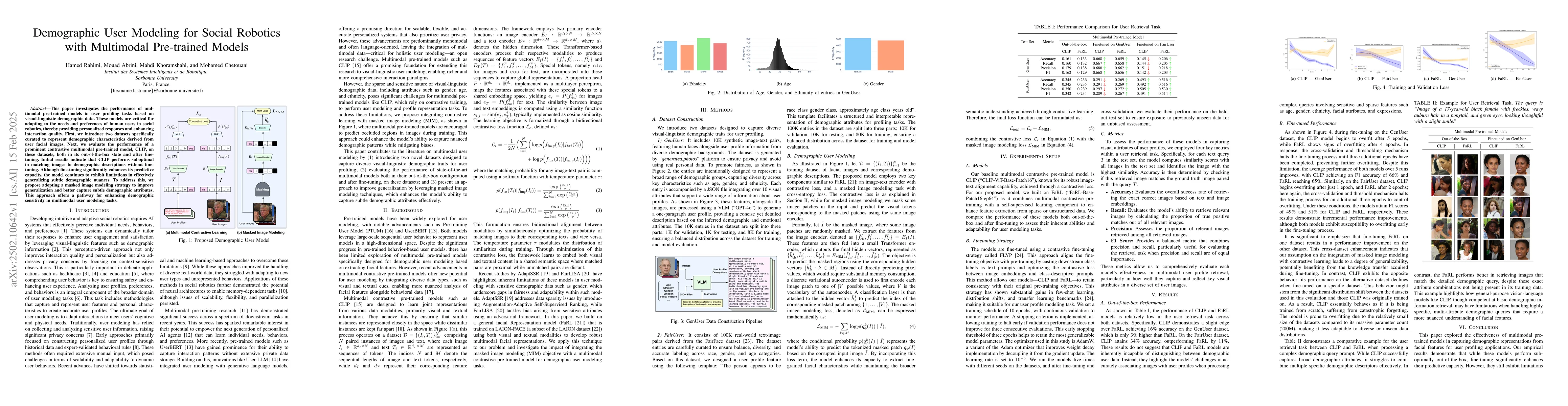 Thumbnail for Demographic User Modeling for Social Robotics with Multimodal
  Pre-trained Models