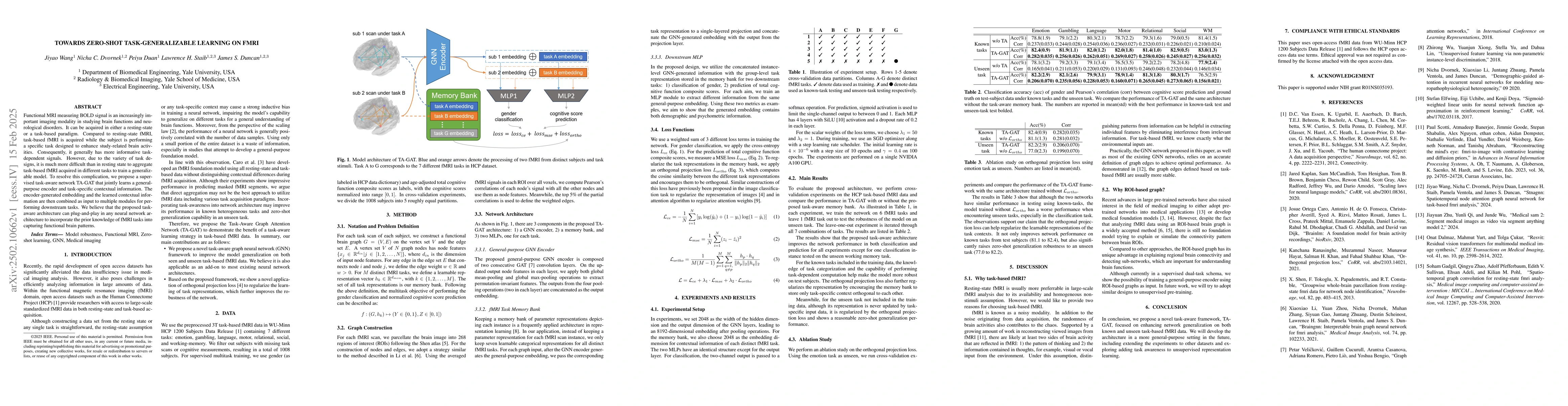 Thumbnail for Towards Zero-Shot Task-Generalizable Learning on fMRI