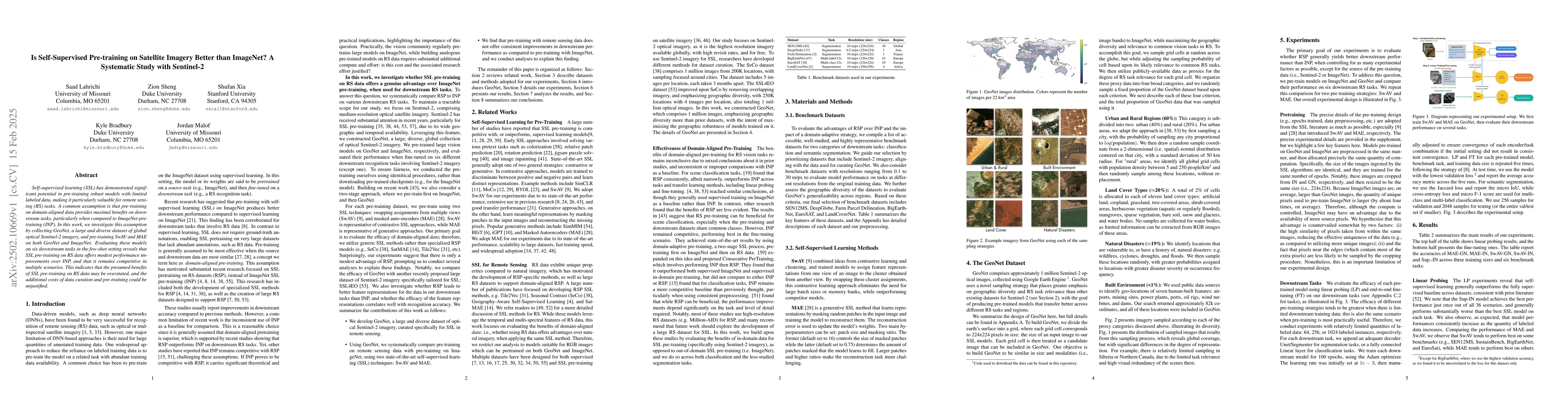 Thumbnail for Is Self-Supervised Pre-training on Satellite Imagery Better than
  ImageNet? A Systematic Study with Sentinel-2