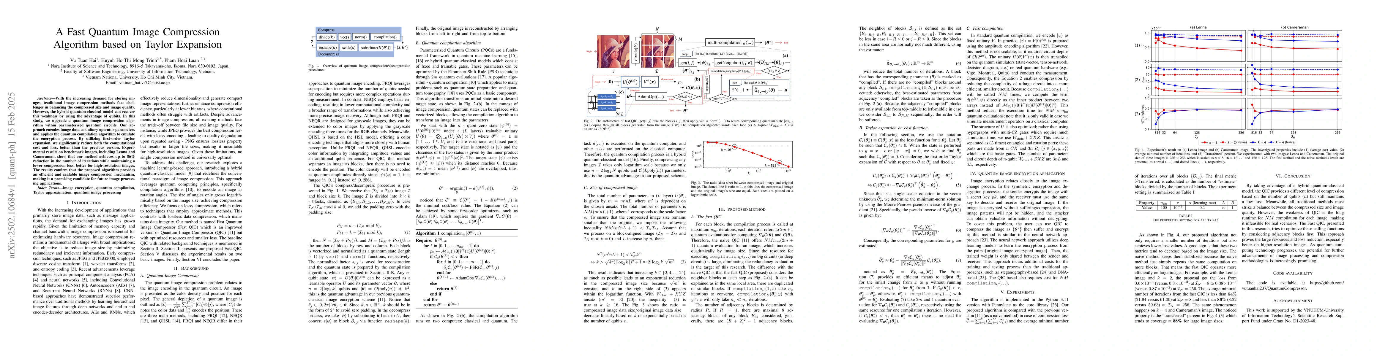 Thumbnail for A Fast Quantum Image Compression Algorithm based on Taylor Expansion