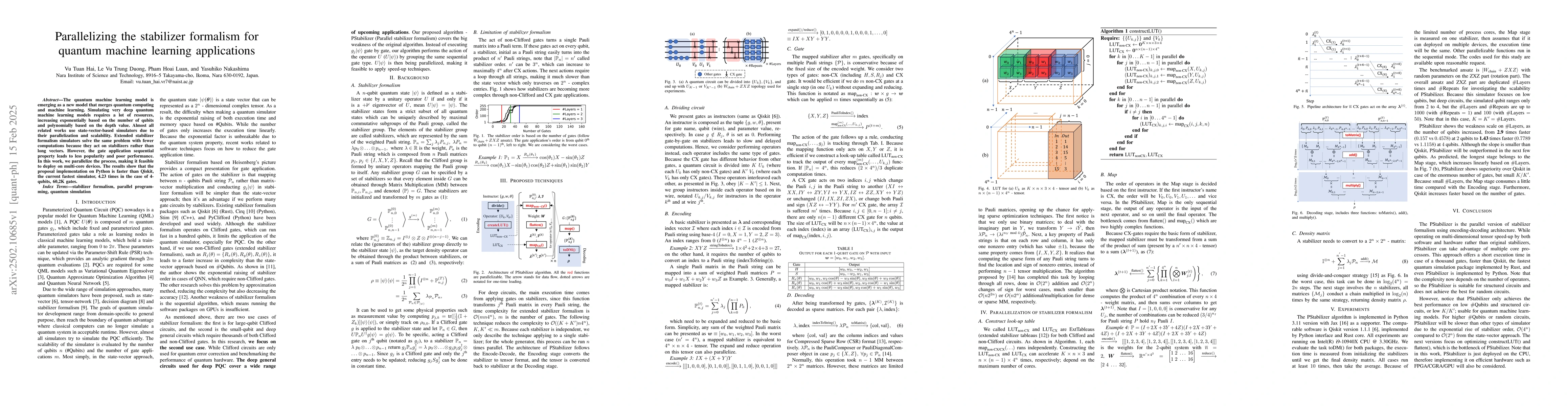Thumbnail for Parallelizing the stabilizer formalism for quantum machine learning
  applications