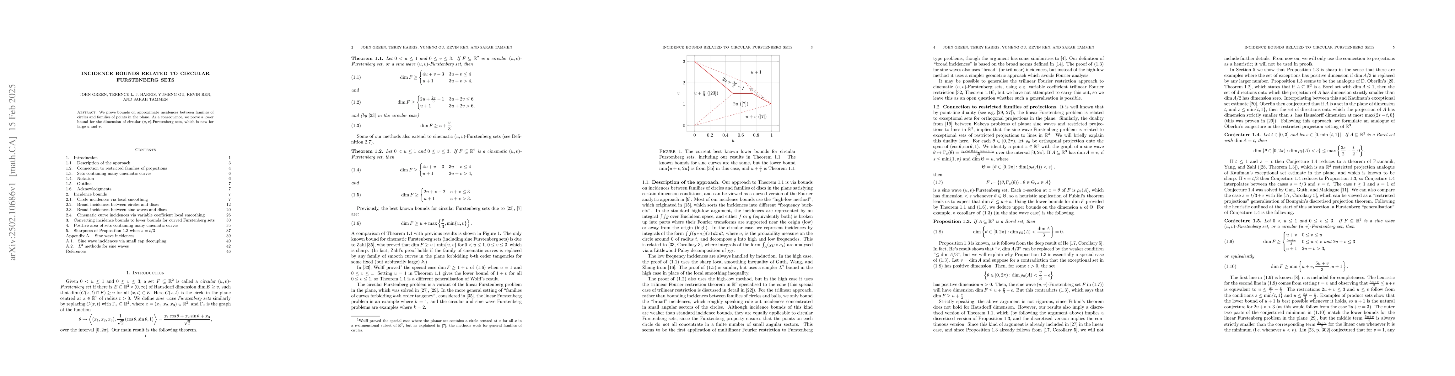Thumbnail for Incidence bounds related to circular Furstenberg sets