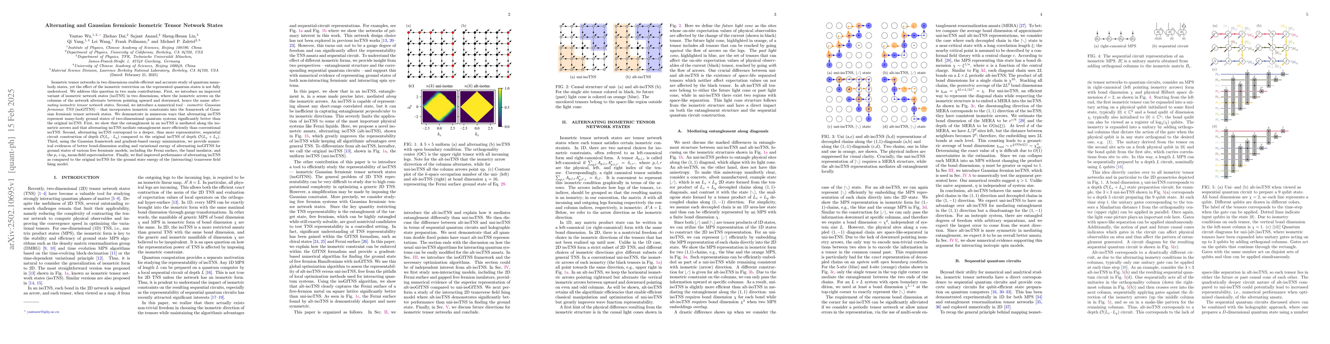 Thumbnail for Alternating and Gaussian fermionic Isometric Tensor Network States