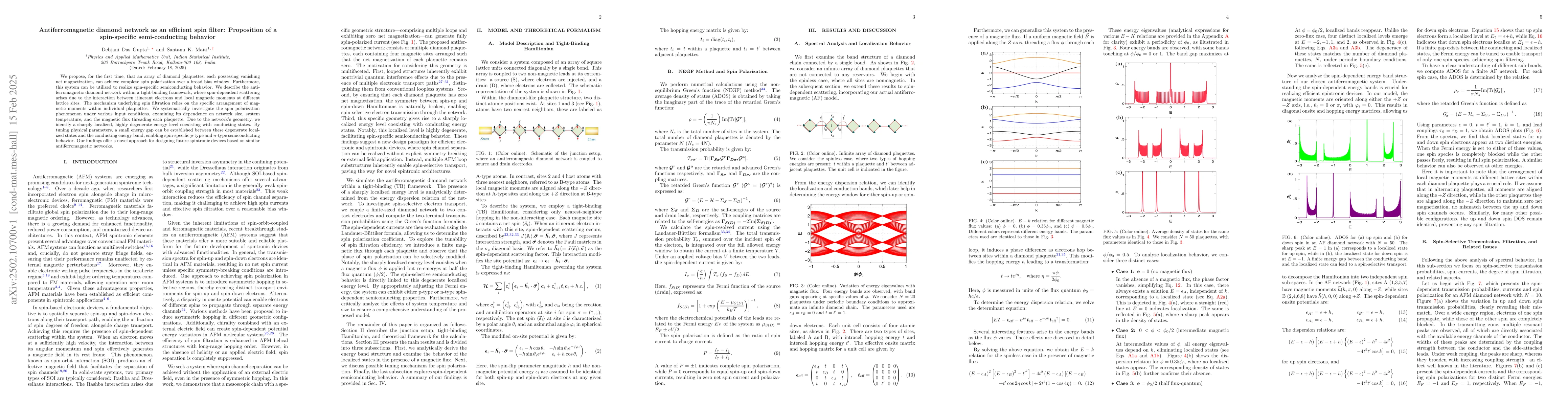Thumbnail for Antiferromagnetic diamond network as an efficient spin filter:
  Proposition of a spin-specific semi-conducting behavior