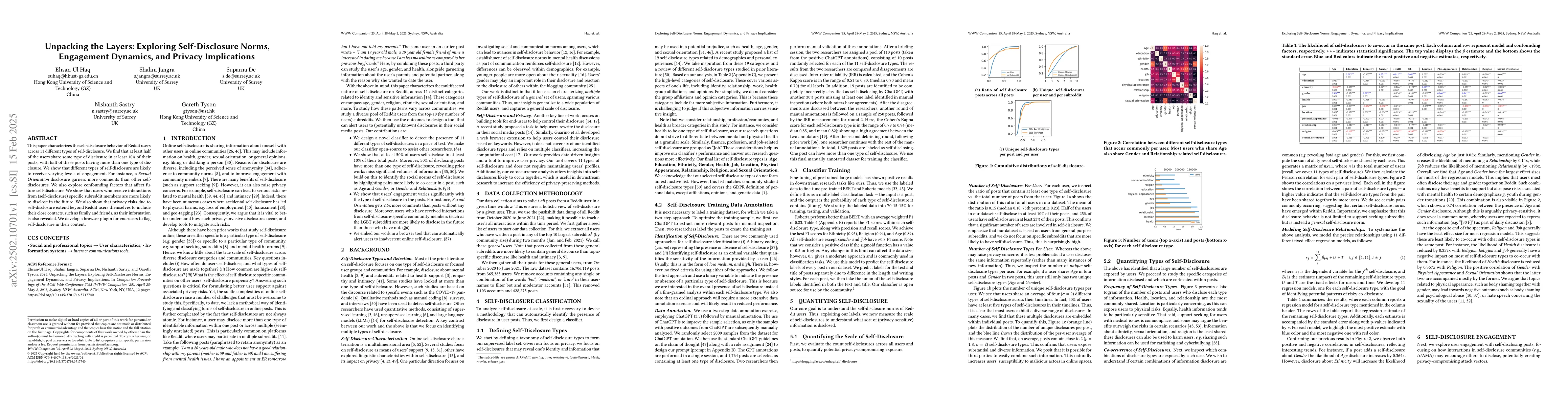 Thumbnail for Unpacking the Layers: Exploring Self-Disclosure Norms, Engagement
  Dynamics, and Privacy Implications