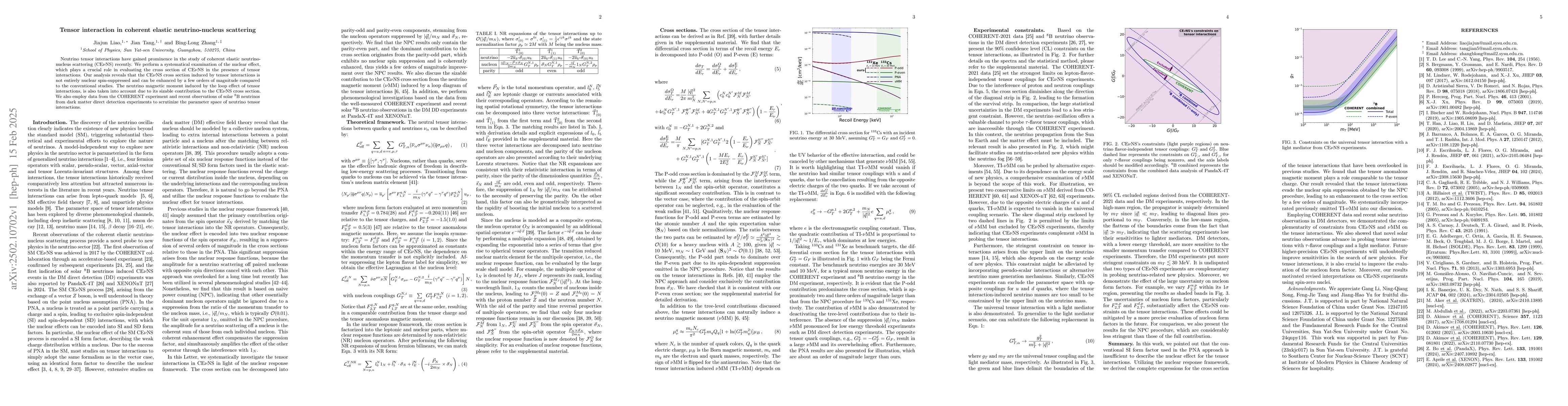 Thumbnail for Tensor interaction in coherent elastic neutrino-nucleus scattering