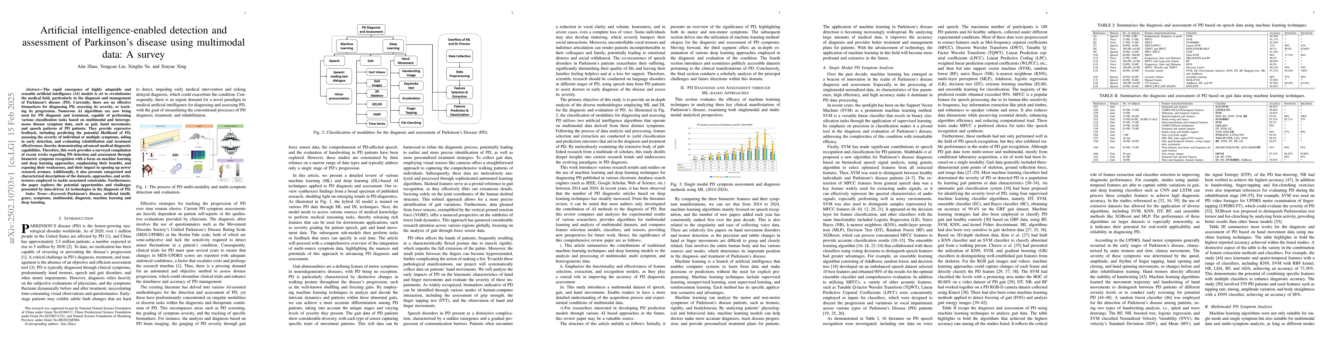Thumbnail for Artificial intelligence-enabled detection and assessment of Parkinson's
  disease using multimodal data: A survey