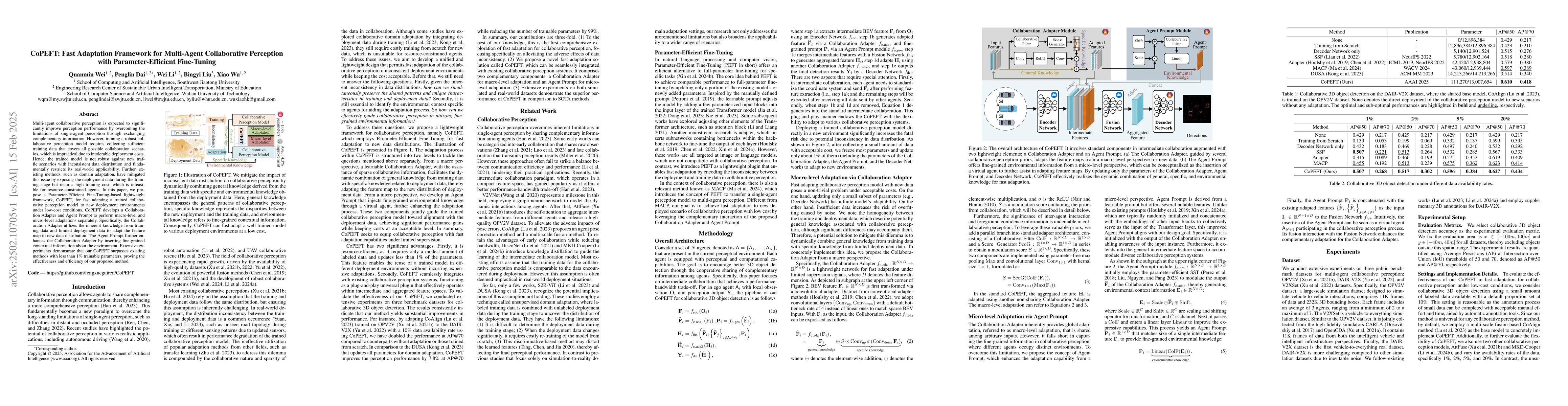 Thumbnail for CoPEFT: Fast Adaptation Framework for Multi-Agent Collaborative
  Perception with Parameter-Efficient Fine-Tuning