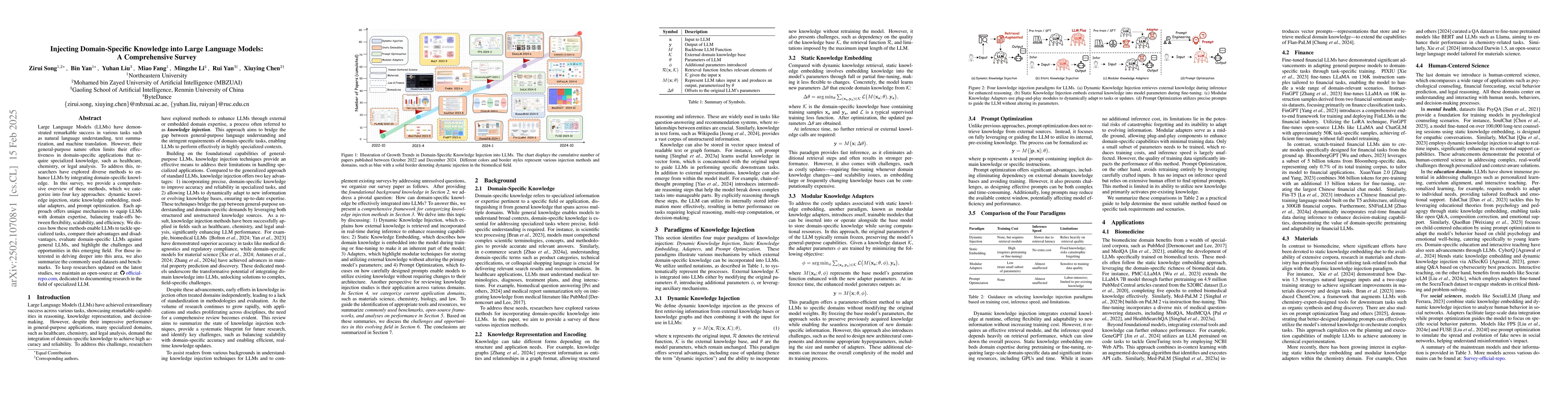 Thumbnail for Injecting Domain-Specific Knowledge into Large Language Models: A
  Comprehensive Survey