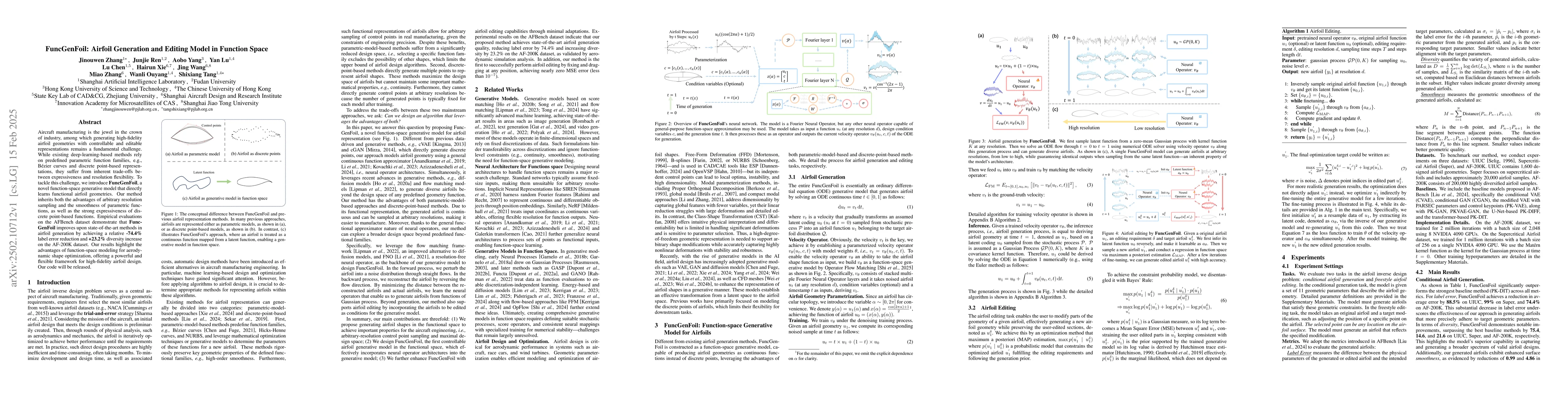 Thumbnail for FuncGenFoil: Airfoil Generation and Editing Model in Function Space