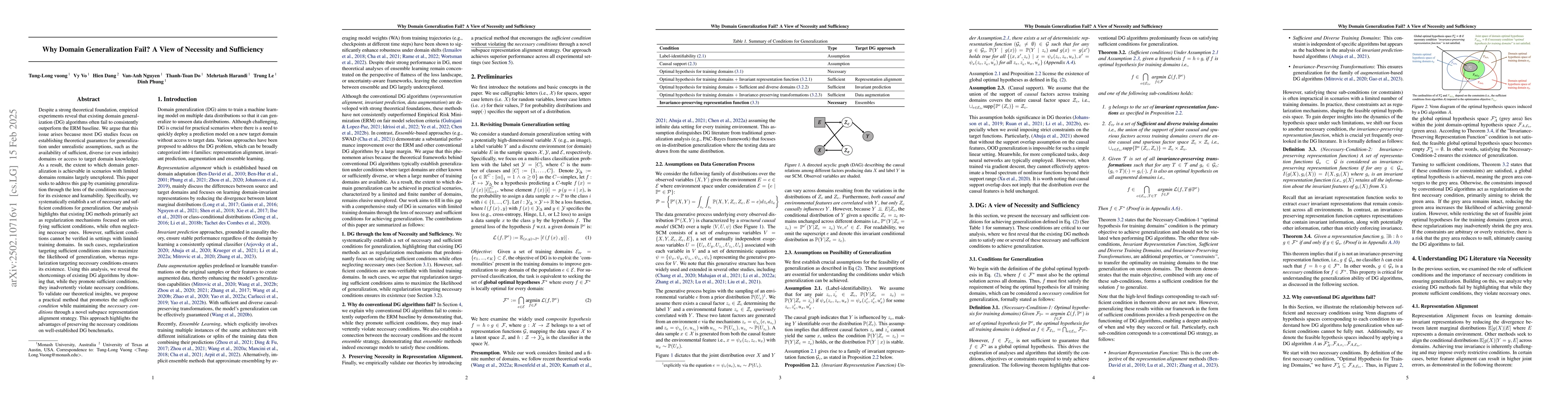 Thumbnail for Why Domain Generalization Fail? A View of Necessity and Sufficiency