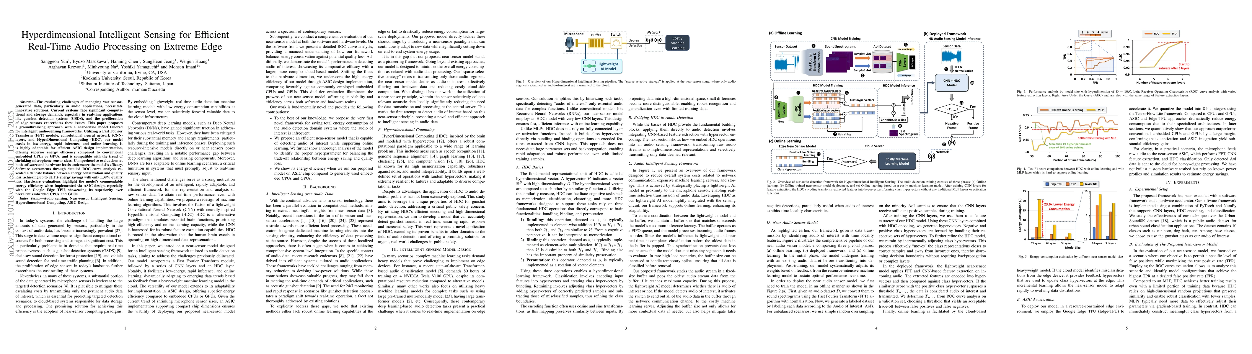 Thumbnail for Hyperdimensional Intelligent Sensing for Efficient Real-Time Audio
  Processing on Extreme Edge