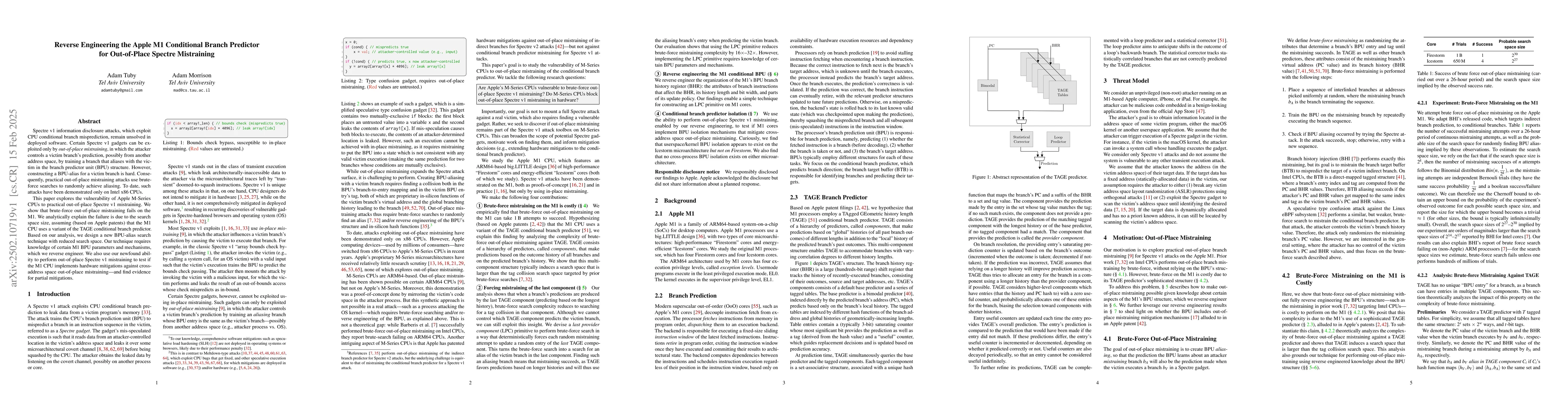 Thumbnail for Reverse Engineering the Apple M1 Conditional Branch Predictor for
  Out-of-Place Spectre Mistraining