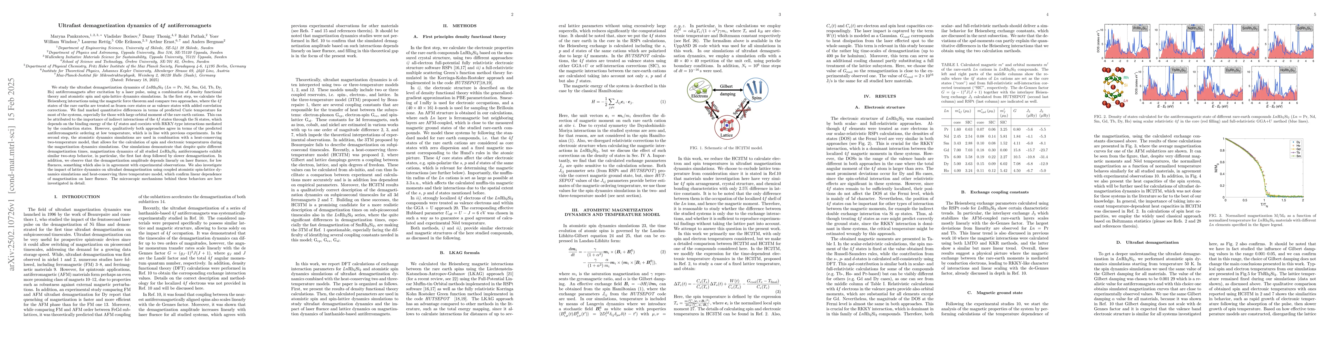 Thumbnail for Ultrafast demagnetization dynamics of 4f antiferromagnets