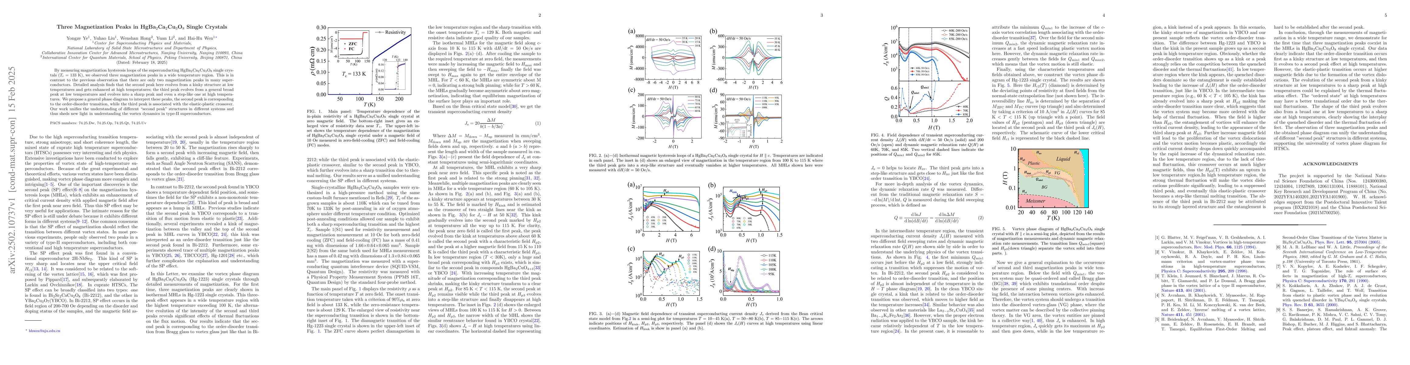 Thumbnail for Three Magnetization Peaks in HgBa$_2$Ca$_2$Cu$_3$O$_8$ Single Crystals