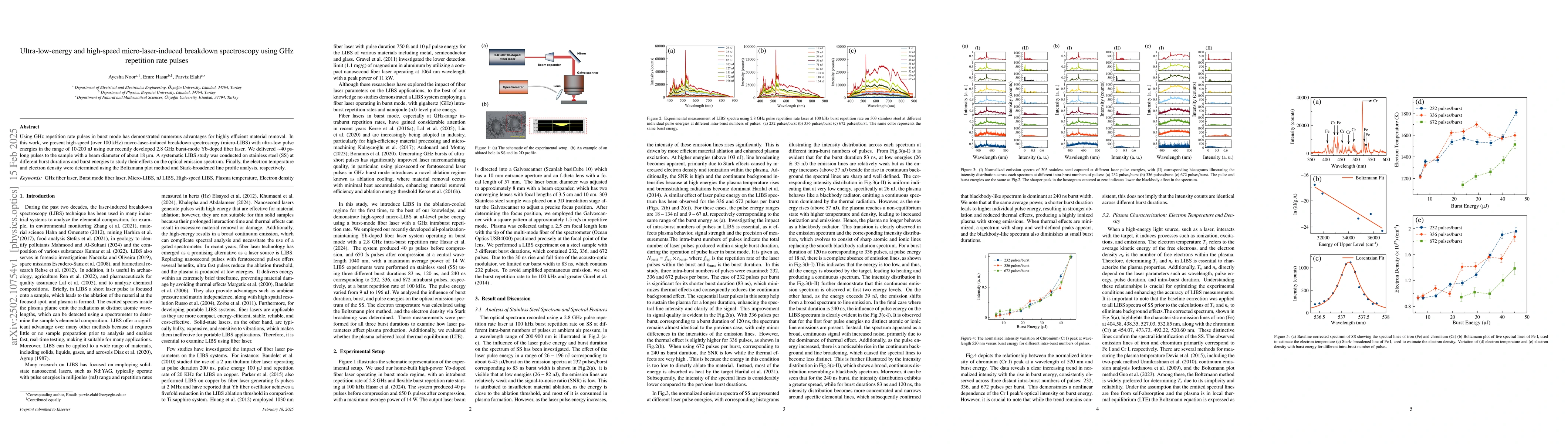 Thumbnail for Ultra-low-energy and high-speed micro-laser-induced breakdown
  spectroscopy using GHz repetition rate pulses
