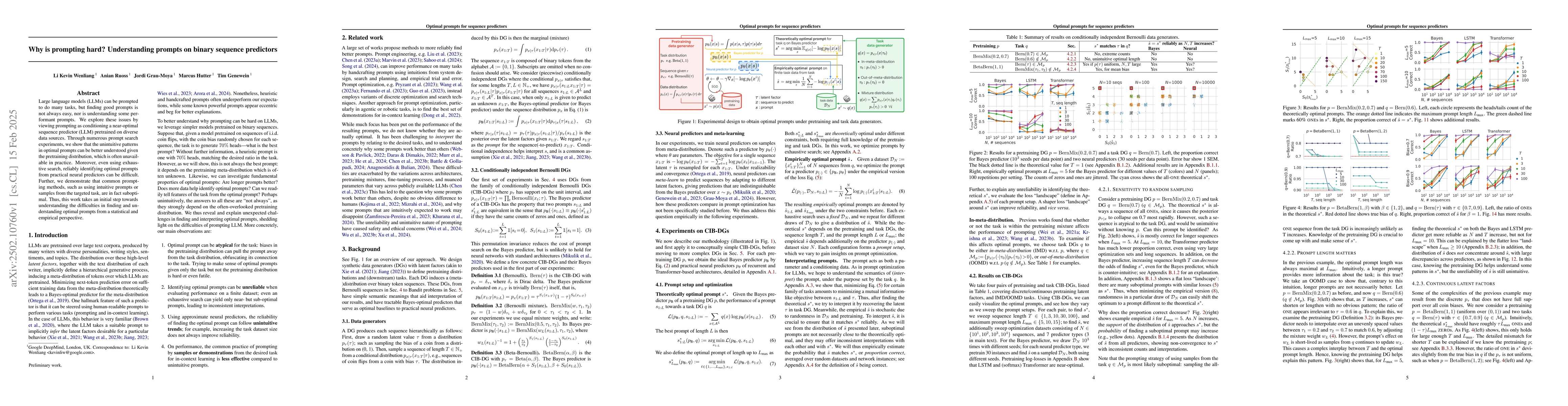Thumbnail for Why is prompting hard? Understanding prompts on binary sequence
  predictors