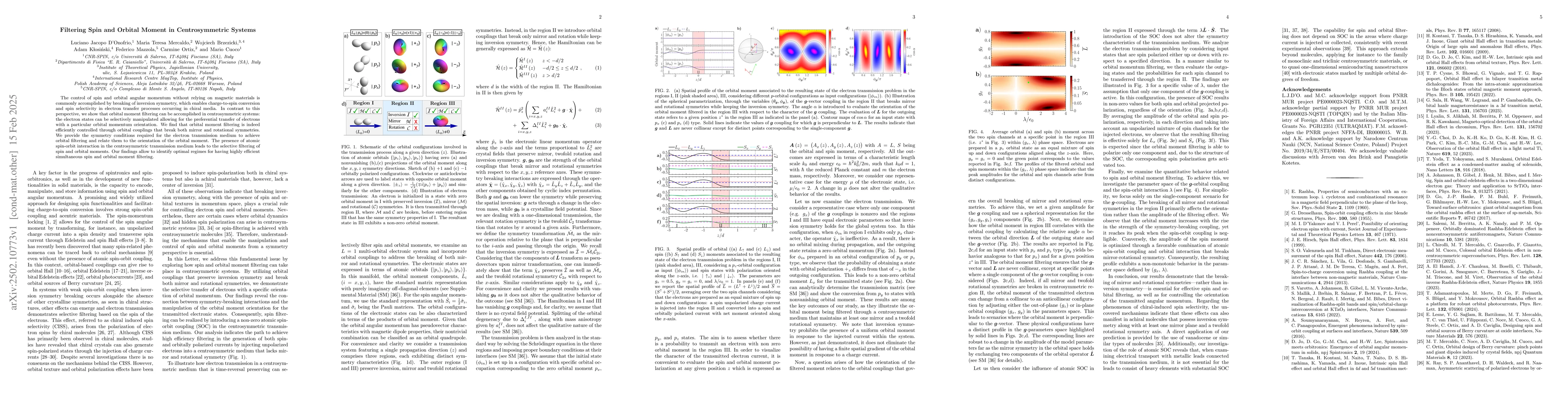 Thumbnail for Filtering Spin and Orbital Moment in Centrosymmetric Systems