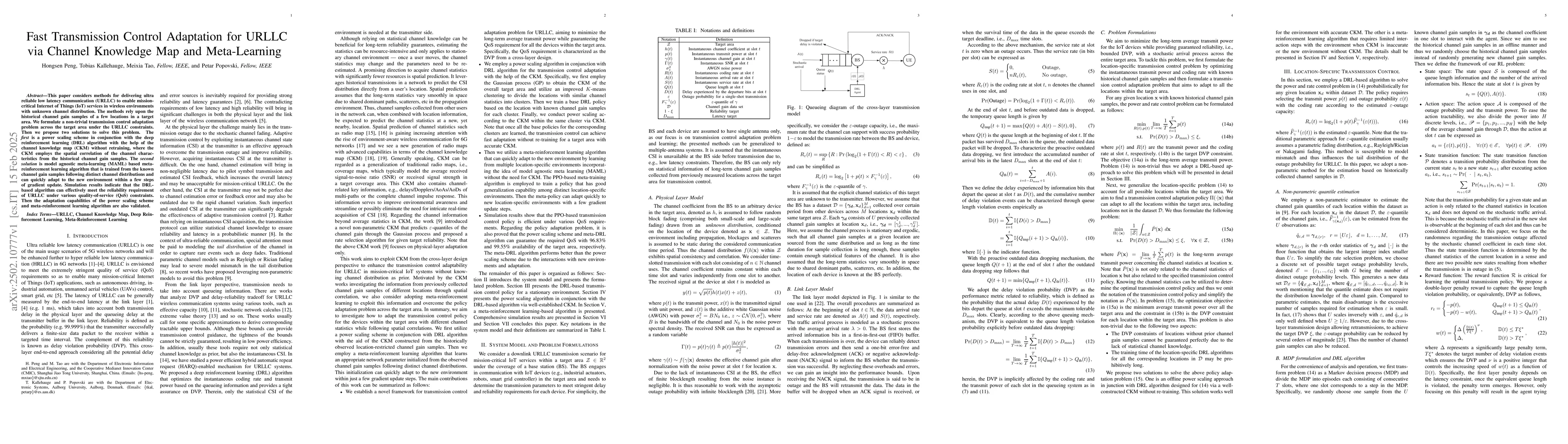 Thumbnail for Fast Transmission Control Adaptation for URLLC via Channel Knowledge Map
  and Meta-Learning