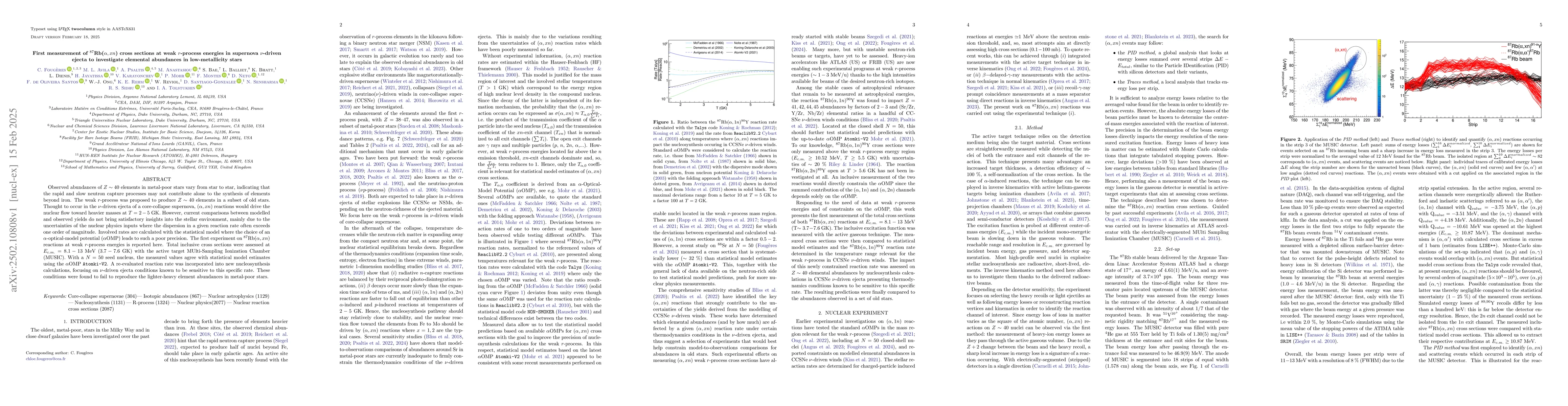Thumbnail for First measurement of 87Rb(α, xn) cross sections at weak r-process
  energies in supernova ν-driven ejecta to investigate elemental abundances
  in low-metallicity stars