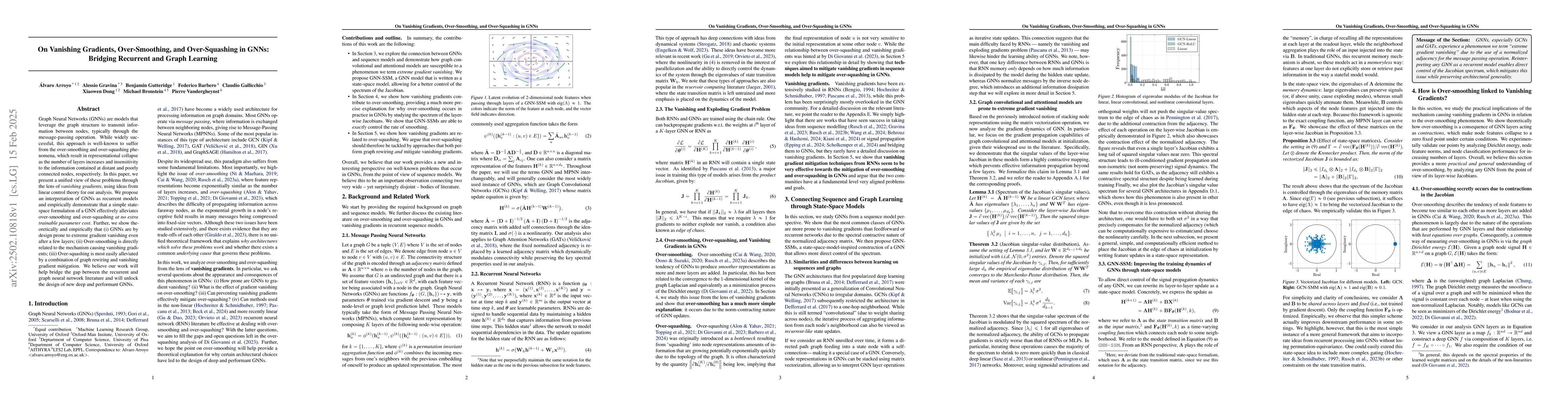 Thumbnail for On Vanishing Gradients, Over-Smoothing, and Over-Squashing in GNNs:
  Bridging Recurrent and Graph Learning