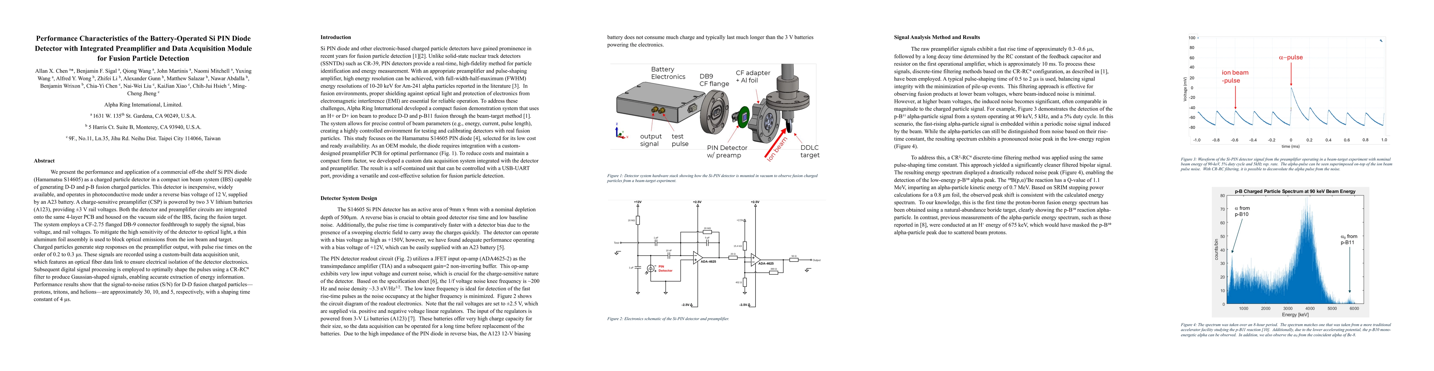 Thumbnail for Performance Characteristics of the Battery-Operated Si PIN Diode
  Detector with Integrated Preamplifier and Data Acquisition Module for Fusion
  Particle Detection