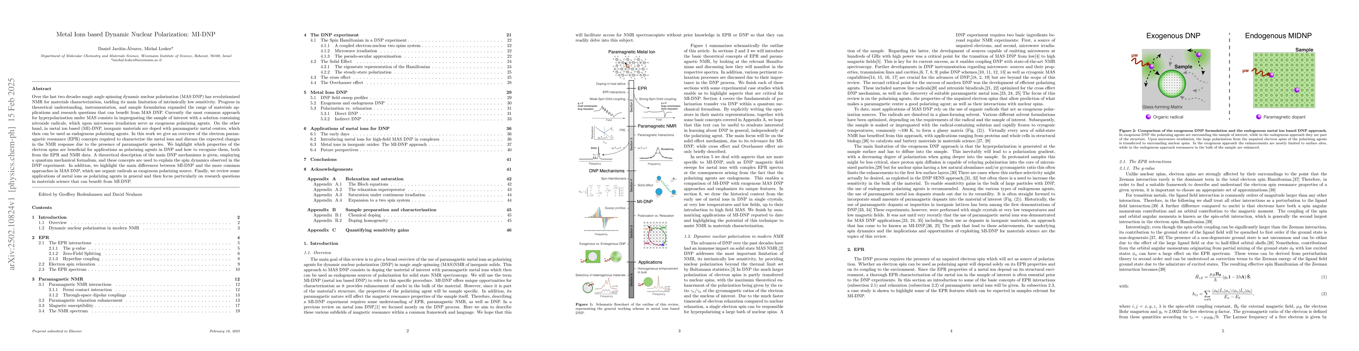 Thumbnail for Metal Ions based Dynamic Nuclear Polarization: MI-DNP