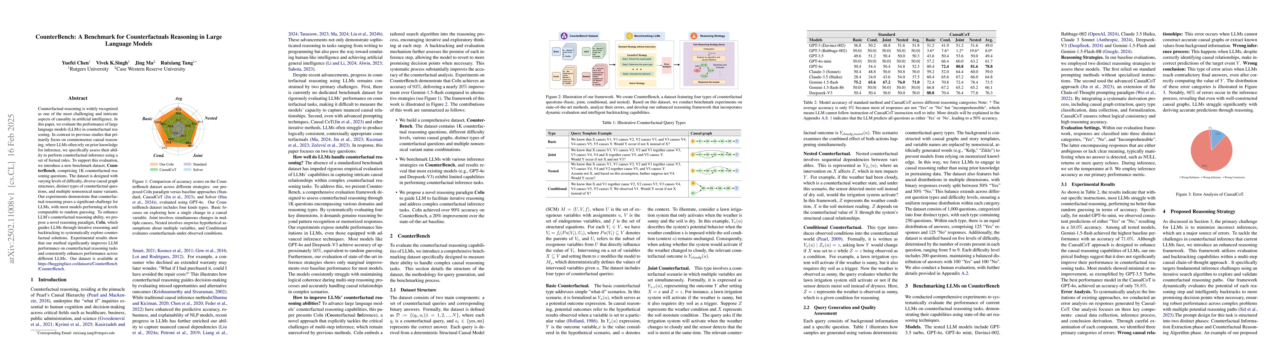 Thumbnail for CounterBench: A Benchmark for Counterfactuals Reasoning in Large
  Language Models