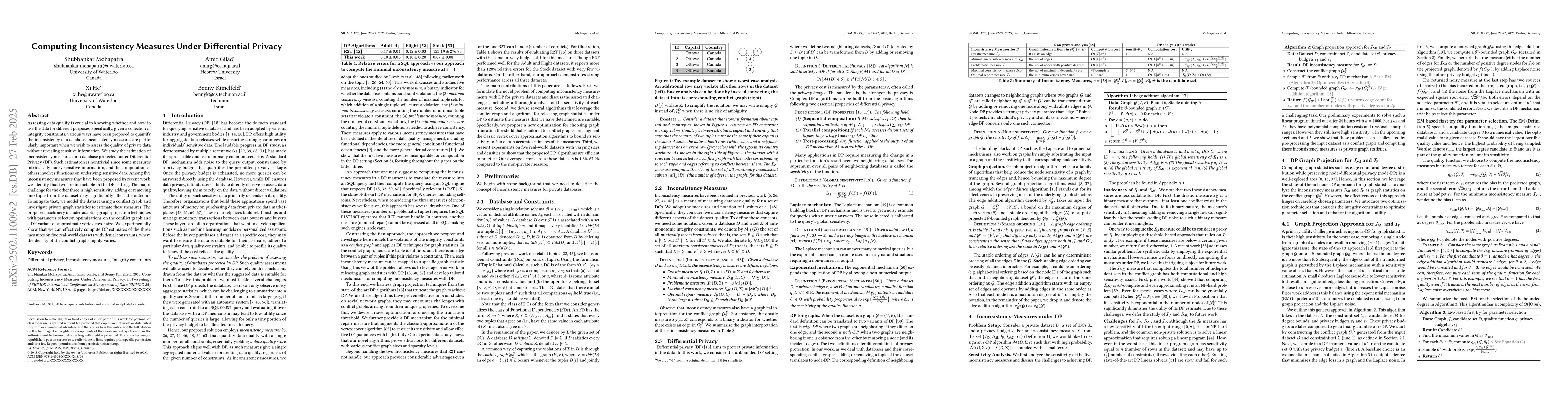 Thumbnail for Computing Inconsistency Measures Under Differential Privacy