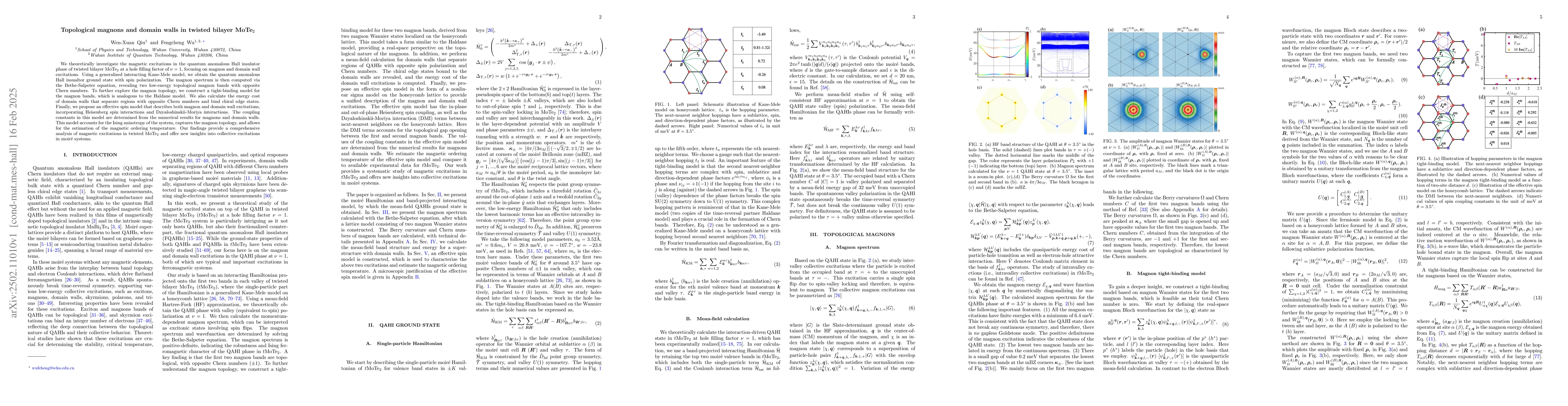 Thumbnail for Topological magnons and domain walls in twisted bilayer MoTe$_2$