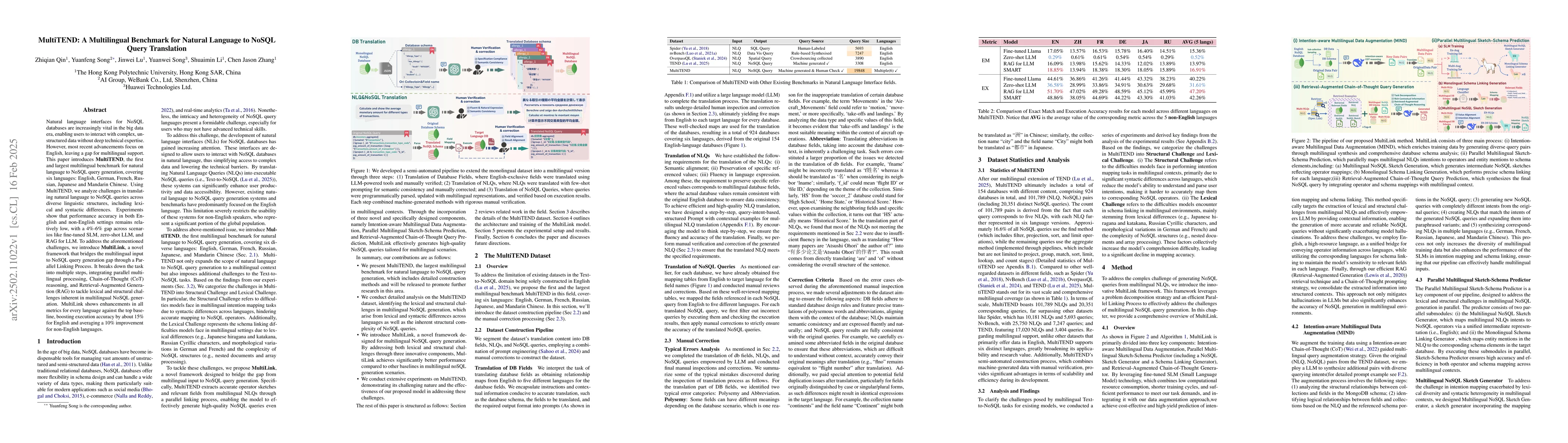 Thumbnail for MultiTEND: A Multilingual Benchmark for Natural Language to NoSQL Query
  Translation